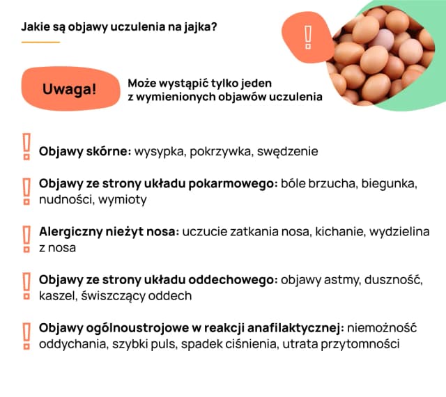 Alergia na jaja objawy: Jak rozpoznać niebezpieczne reakcje?