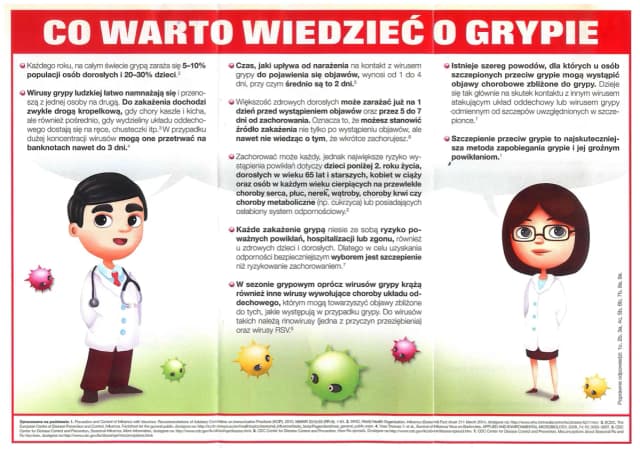 Jak zapobiec grypie i uniknąć nieprzyjemnych objawów choroby